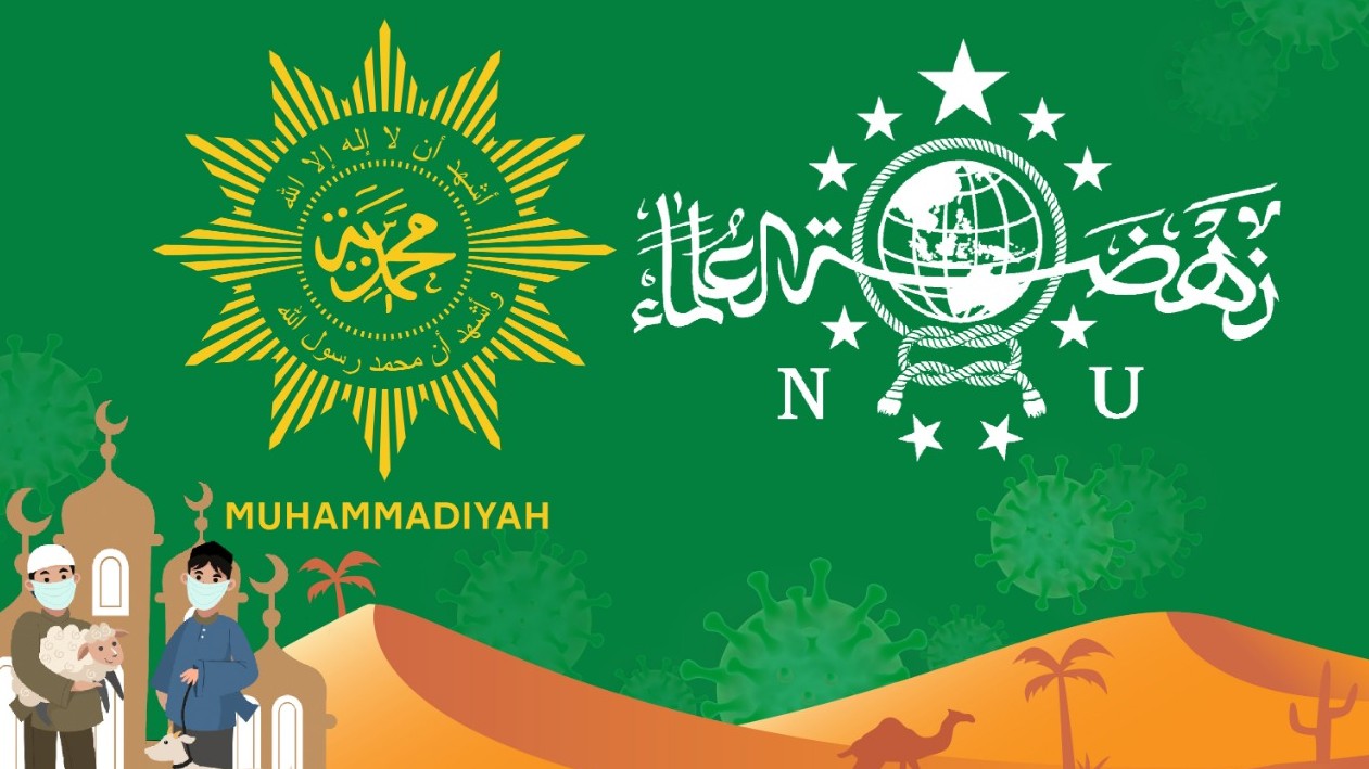 Logo Muhammadiyah dan NU