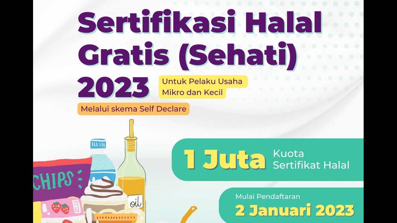 Sertifikasi Halal Gratis (Sehati) 2023 Dibuka (infografis: A'an Yunanto)