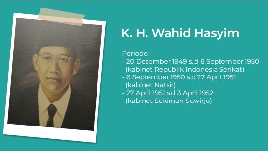 KH Abdul Wahid Hasyim