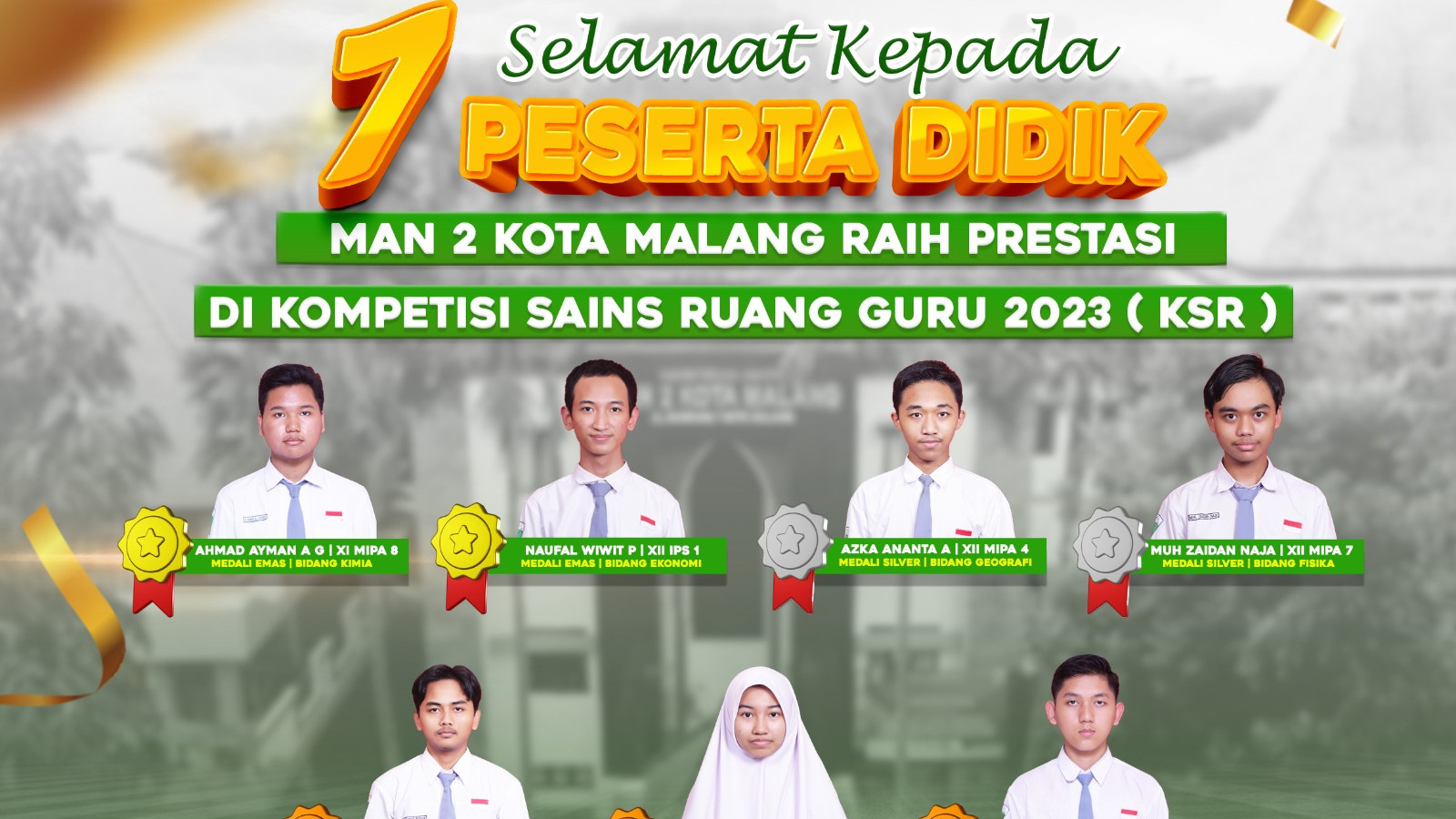 MAN 2 Kota Malang juara umum Kompetisi Sains Nasional Ruangguru