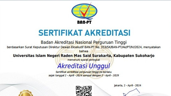 Sertifikat akreditasi UIN Raden Mas Said Surakarta
